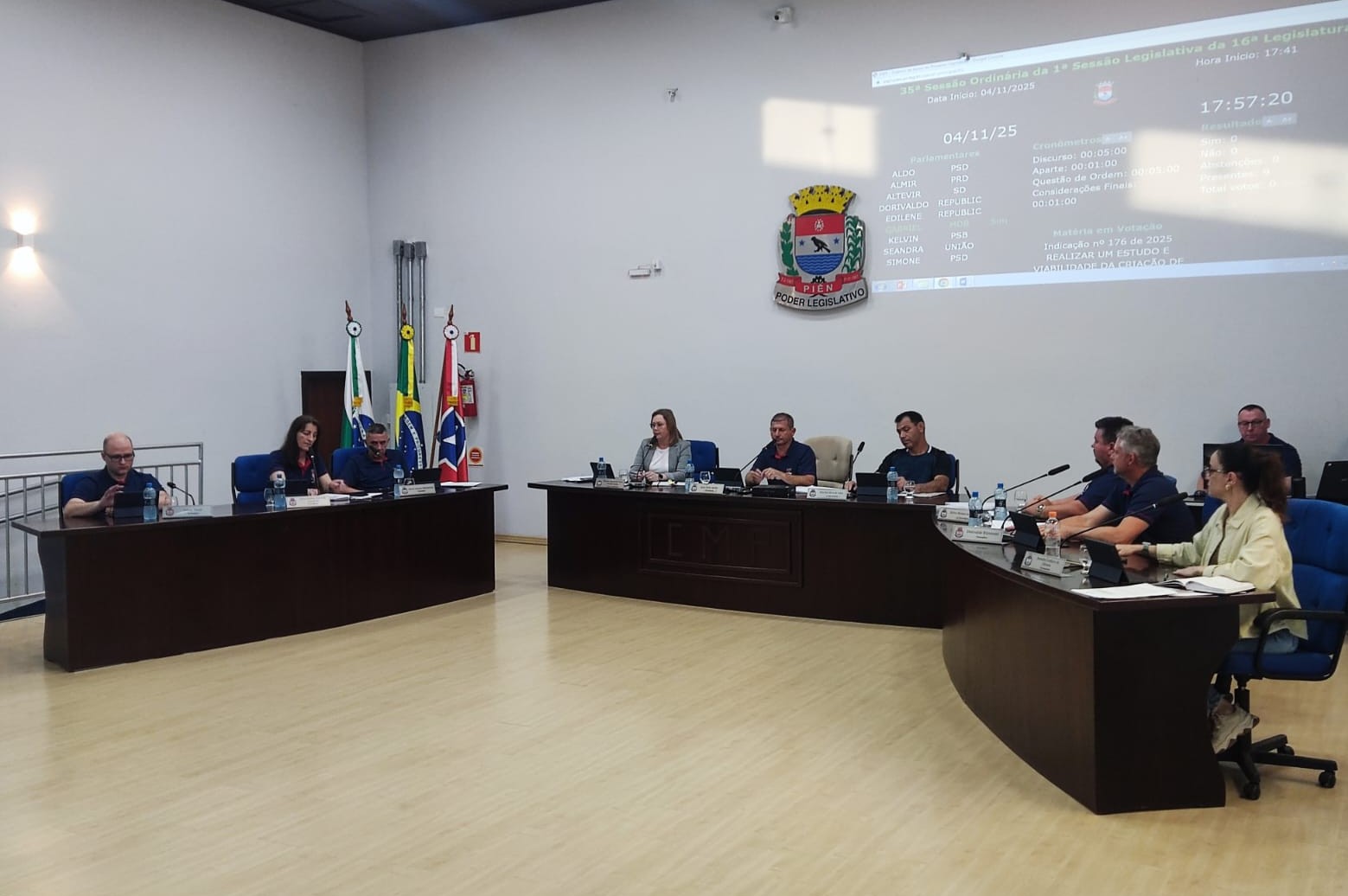 Na última terça-feira, o Legislativo de Piên realizou sessão dedicada a pautas e projetos voltados ao desenvolvimento e progresso do município.